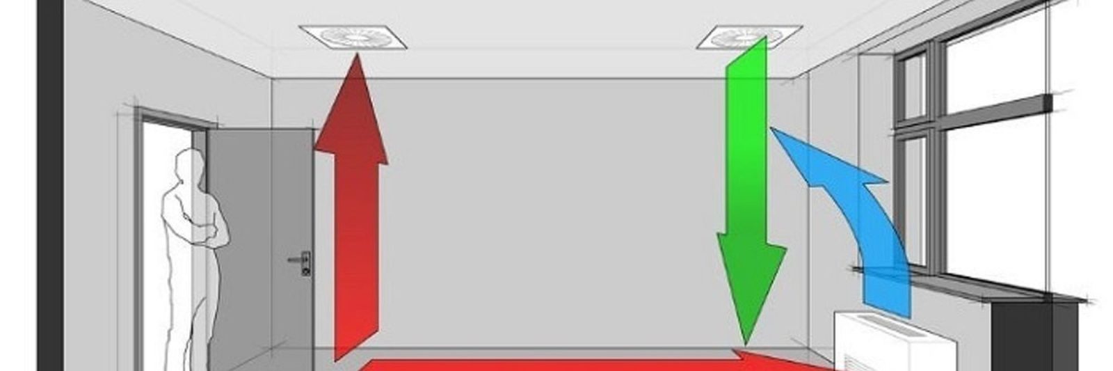 Ефективний повітрообмін є ключовим для комфортного та здорового мікроклімату в приватному будинку. Існує кілька підходів до розрахунку необхідної потужності вентиляції, що дозволяють забезпечити оптимальну циркуляцію повітря.