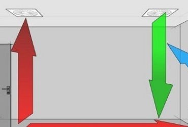 Ефективний повітрообмін є ключовим для комфортного та здорового мікроклімату в приватному будинку. Існує кілька підходів до розрахунку необхідної потужності вентиляції, що дозволяють забезпечити оптимальну циркуляцію повітря.